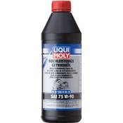Liqui Moly High Performance 75w90