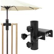 Gfueigj Sonnenschirmhalter Vergleich