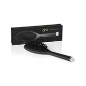 Ghd 041217