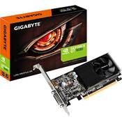 Gigabyte GV-N1030D5-2GL Vergleich