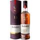 Glenfiddich Single Malt Scotch Whisky Vergleich