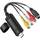 Gler Video Adapter