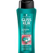 Gliss Kur Spürbare Fülle Shampoo Vergleich
