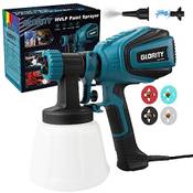 Glority PS80A Vergleich