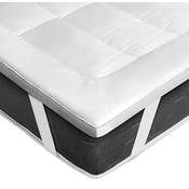 Gmtextiles Microfaser Topper Vergleich