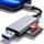 Gnaseet SD-Kartenleser iPhone