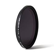 Gobe Variabler Graufilter ND2-400 Vergleich