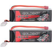 Goldbat RC-Akku Vergleich