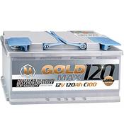 Goldmax GoldMax120 Vergleich