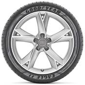 Goodyear Eagle F1 Vergleich