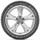 Goodyear Eagle F1