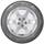 Goodyear EfficientGrip Performance