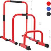 Gorilla Sports Parallettes