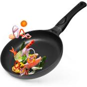 Gotoll Bratpfanne Vergleich