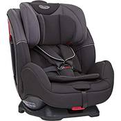 Graco Enhance Vergleich
