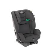 Graco FlexiGrow R129 Vergleich