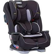 Graco Slimfit LX R44 Vergleich