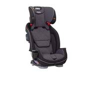 Graco SlimFit LX Vergleich