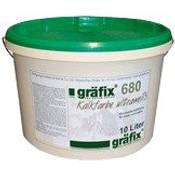 Gräfix Kalkfarbe Vergleich