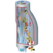 Garantia 346013 Vergleich