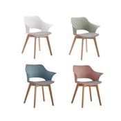 Grandca Home Nordische Küchenstühle Vergleich