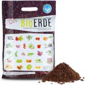 Green-PIK LAT Bio-Erde Vergleich