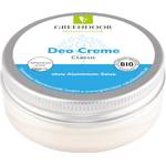 Deo ohne Aluminium