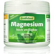 Greenfood Magnesium Vergleich