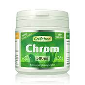 Greenfood Chrom Vergleich