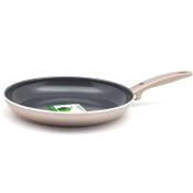 Greenpan Bronze Bratpfanne Vergleich