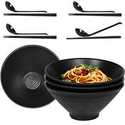 Greentainer Ramen-Schüssel Vergleich