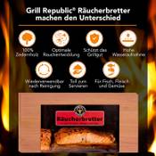 Grill Republic Räucherbretter Vergleich