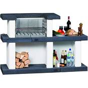 Grillkamin Maxima Vergleich