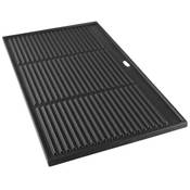 Grillrostprofi Grillplatte Gusseisen