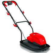Grizzly ERM 1600 Vergleich