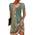 Grmlrpt Bohemian Sommerkleid