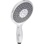 Grohe 26107000 Vergleich