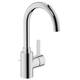 Grohe Cosmopolitan Waschtischarmatur Vergleich
