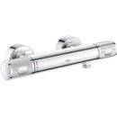 Grohe Precision Feel