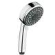 Grohe 26094000 Vergleich