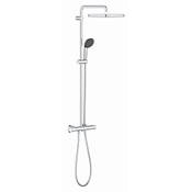 Grohe Vitalio Start 250 Cube 26696000 Vergleich