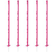 Growi Weidezaunpfahl Pink Vergleich