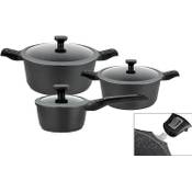 GSW Easy Click (167772) Vergleich
