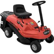 Güde 95451 GAR 601 Vergleich