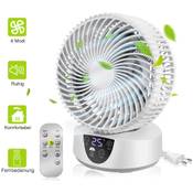 Guiseapue Tischventilator  Vergleich