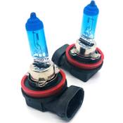 Inion H11-010 Vergleich