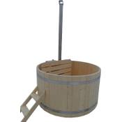 Haebelholz Badebottich Vergleich