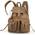 Hamosons Cityrucksack