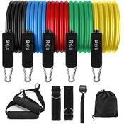 Happtws Resistance Bands Vergleich