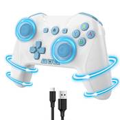 Happydo Gamepad-Controller Vergleich